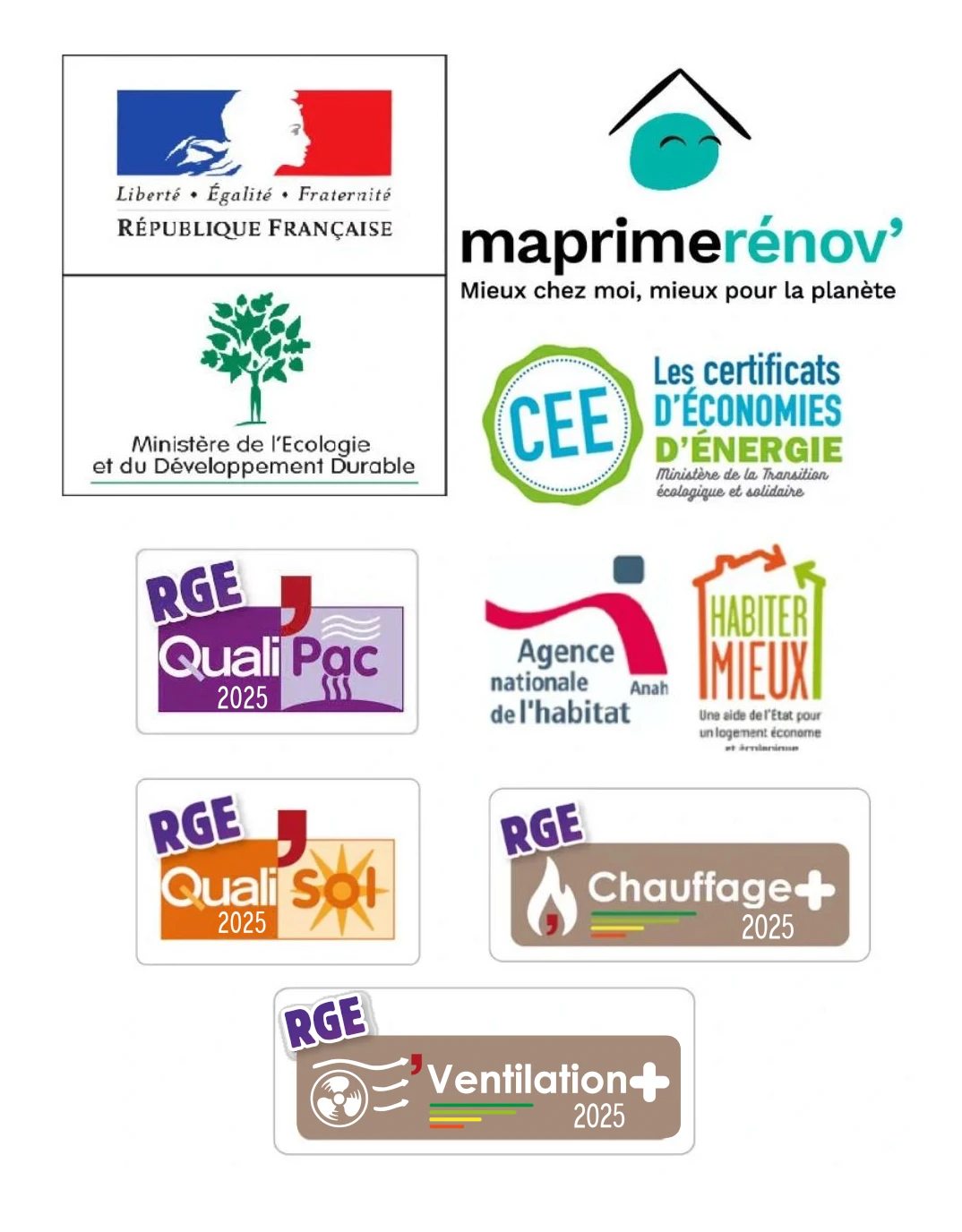 maprimerenovlogement2023